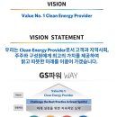 [GS파워 채용] GS파워 채용 2016년 하반기 신입사원 모집(11/01~11/10) 이미지