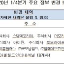 주식회사 휴먼네이처코리아