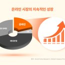 포트원 이미지