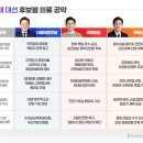 우군 이미지
