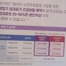 수면다원검사 A to Z : 진행 과정, 비용(급여기준 포함), 수면무호흡증까지 한 번에 정리
