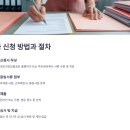 한국재가장기요양기관(주) 헬스뱅크 | 2025 요양보호사 정부 지원금 총정리