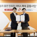 SK대영주유소 이미지