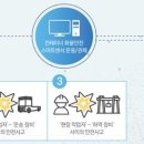 ㈜토탈소프트뱅크 뉴스1