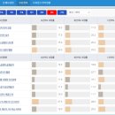 이룸영수학원 이미지