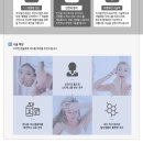 공피부과 이미지