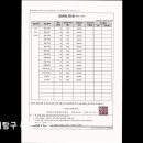 미래탐구학원 이미지