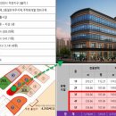 센트럴 메디칼 이미지