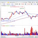 이온엠앤티 이미지