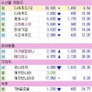 누리메디케어 이미지