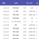 벽산4단지 이미지