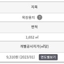 내리목장 이미지