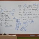 일본어 회화A 이미지