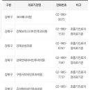 강북메디칼약국 이미지