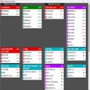 2025년 1월 23일 내일 주식 단타 종목(시가기준 1~3%) 이미지