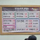 전국낙지자랑(안양점) 이미지