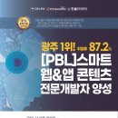 스마트한울
