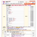 (주)링크여행사 이미지