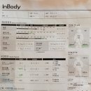 미다스짐헬스 이미지