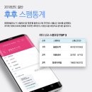 후후 이미지