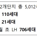 월영동273 이미지