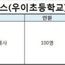 해설신청접수(2019.9.23.(월), 09:00~) ＞ 지역탐방버스(우이초등학교) 배정 안내 이미지