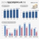 세도상회