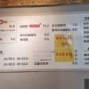 일품양평해장국동충주점