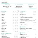 카페유나 이미지