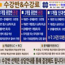 【원주토익 아이이토익학원】★6월, 7월/8월(조기마감예상) 사전등록 부탁해요~~~ 이미지