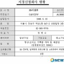 지엔뷰