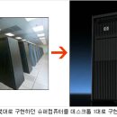 슈퍼컴퓨터 이미지