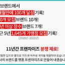 프랜차이즈시스템개발원