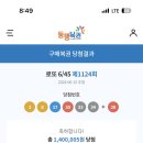 네일섬