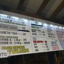 S휘트니스 양산헬스장 이미지