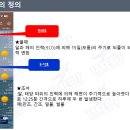 조석인력 이미지