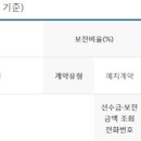 이희정웨딩이벤트