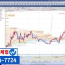 엔케이더블유 이미지