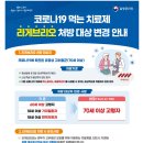 코로나19 치료제 라게브리오 처방대상 변경된다 이미지