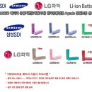 [삼성SDI] 18650 2600mAh PCM 보호회로내장 배터리 이미지