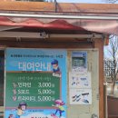 [여의도데이트] 여의도공원 농구공 대여🏀(2인게임 추천) / 독일빵집 브로트아트 / 한강공원&amp;따릉이