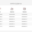 구로-고척-구로-2008 이미지