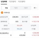 230065 이미지