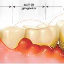 B&B치과의원 이미지