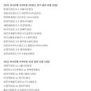 [공홈] 2025 하나은행 코리아컵 3라운드 경기 결과 (4월 16일) / 16강 일정 (5월 14일) 이미지