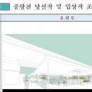 건축사사무소 고가 이미지