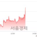 아이지스 이미지