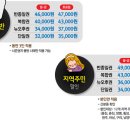 비발디스케치북 이미지