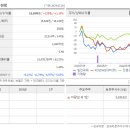 산암로 이미지