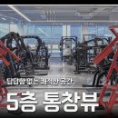 광주 상무지구 24시간 헬스장 ‘달려라휘트니스 상무점’ 후기